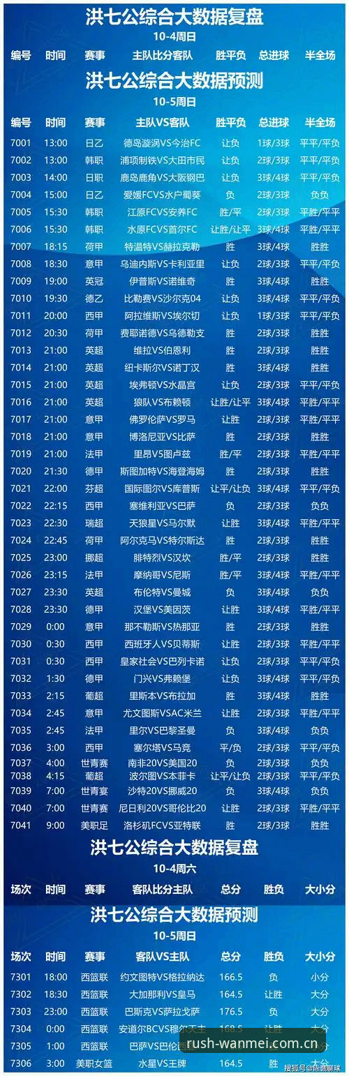 7个关键维度看懂中国区中文官方站赛事数据推荐，老球迷都这么选
